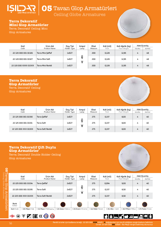 Turkiye, Electric and Electronic, Electrical Supplies – Instrument, Lighting Poles, Lighting Systems – Bulbs